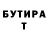 Бутират BDO 33% charismatic channel
